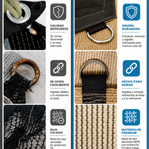 Hanlob Comparativa Hanlob vs otras marcasHanlob Comparativa Hanlob vs otras marcas